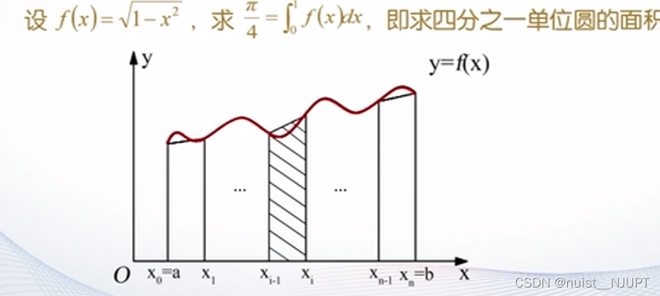 巧妙处理MATLAB函数数据交互:理解输入输出参数