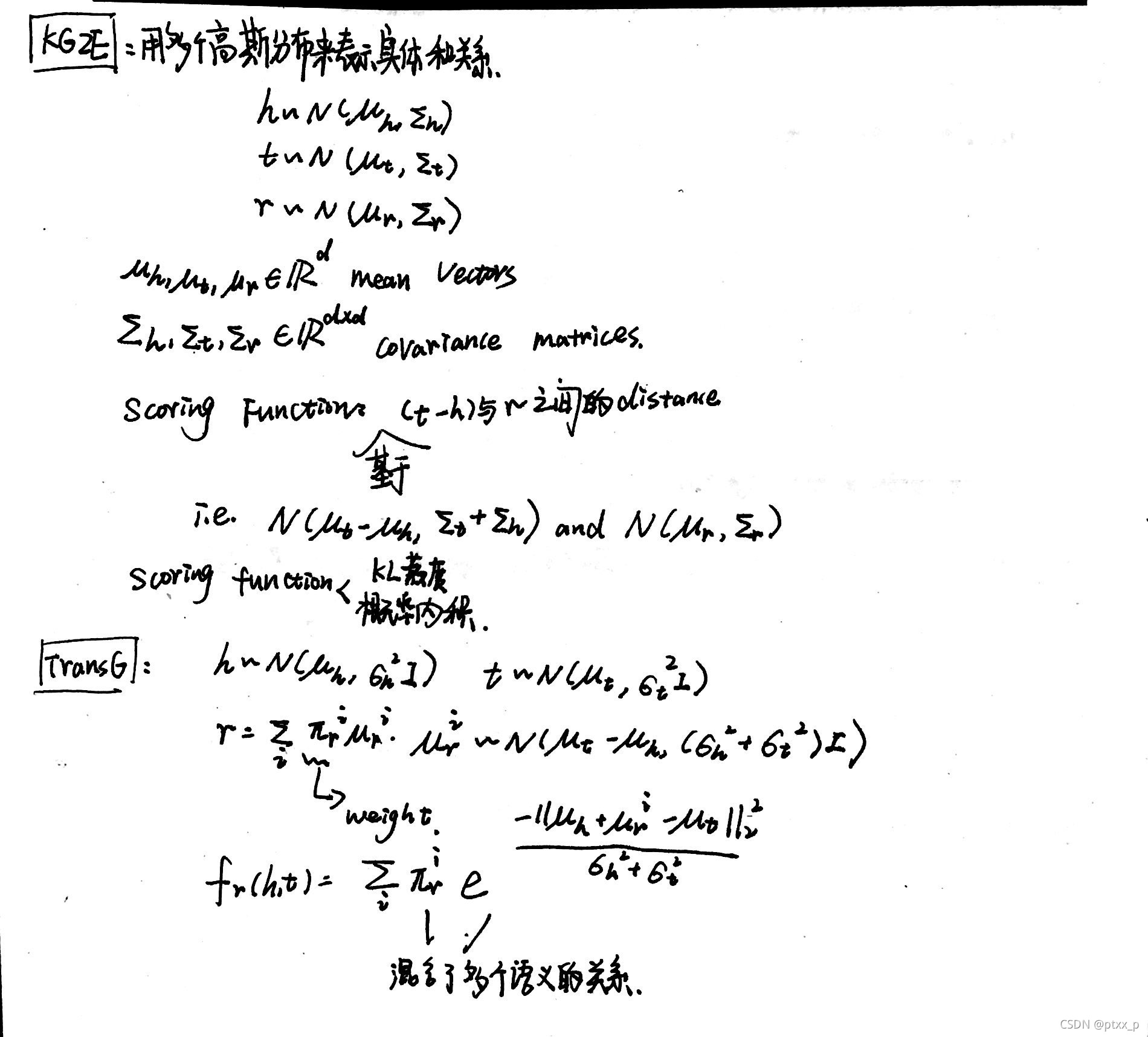 《knowledge graph embedding：a survey of approaches and applications》论文阅读