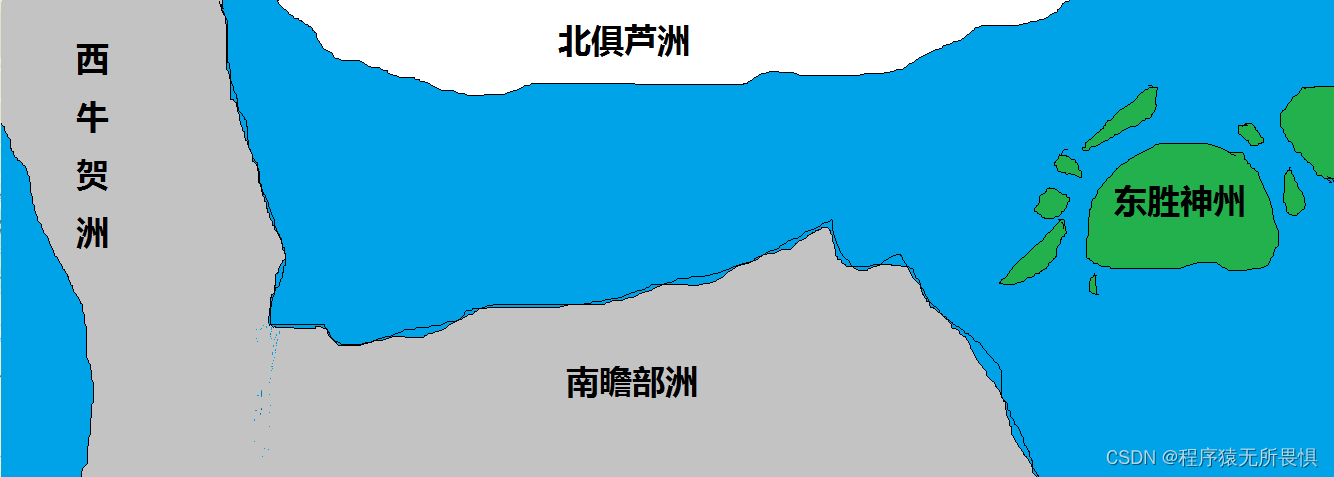 分析一下西游记世界的地图