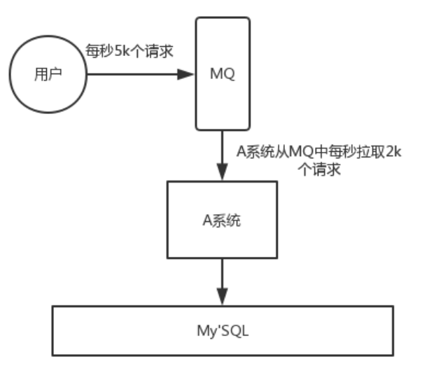 ここに画像の説明を挿入