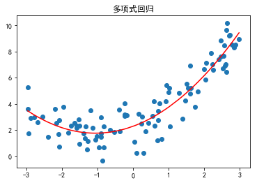 五其他回归分析