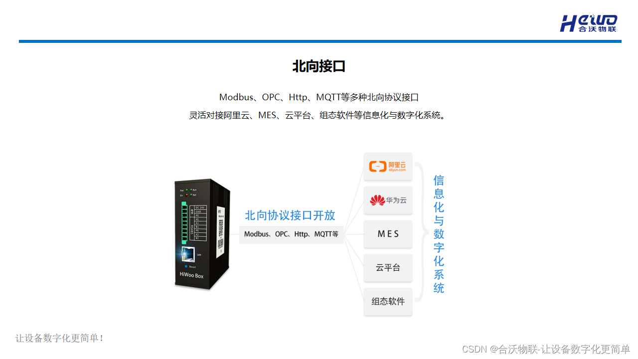 基于MQTT协议的物联网关