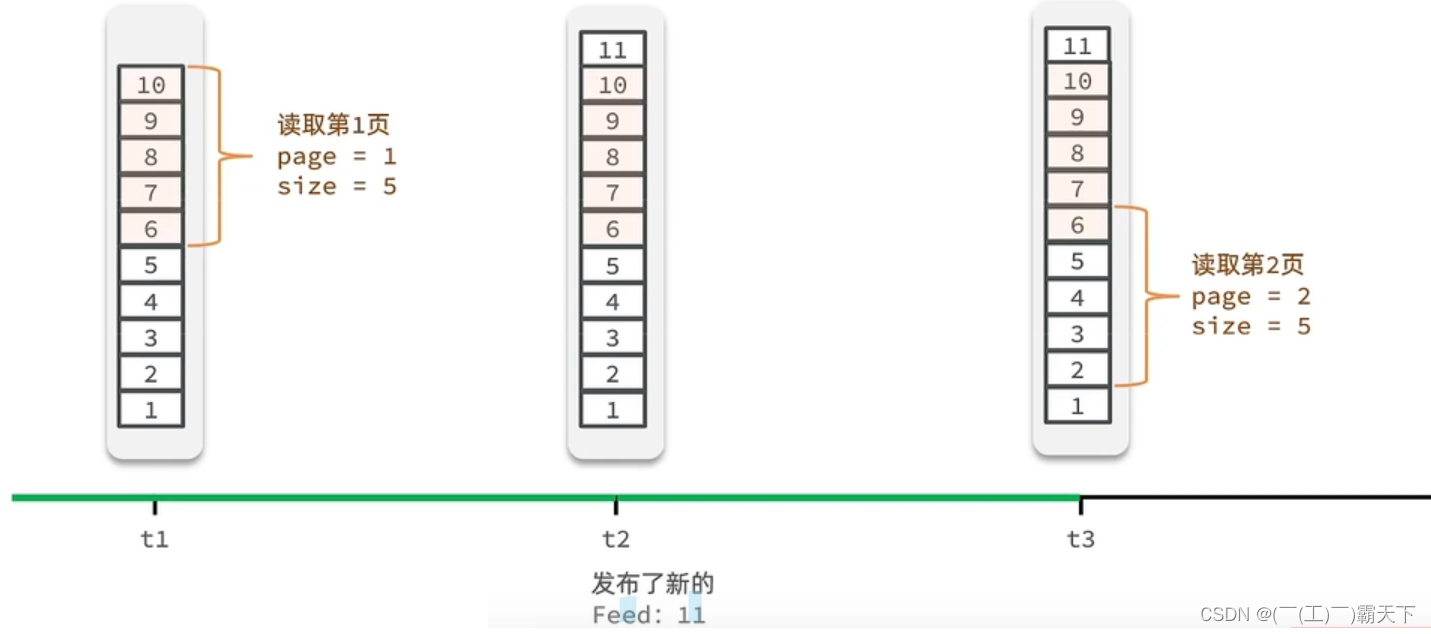 外链图片转存失败,源站可能有防盗链机制,建议将图片保存下来直接上传