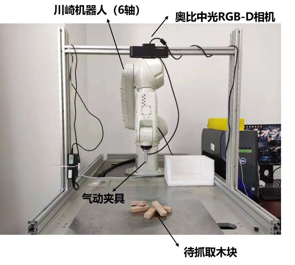 图1.系统构成