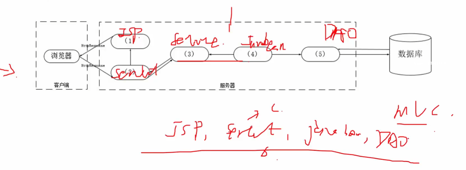 ここに画像の説明を挿入します