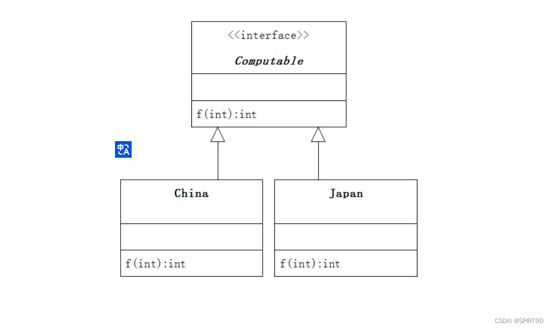 java接口与实现