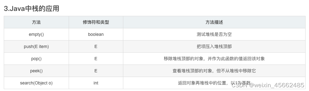 刷题学算法