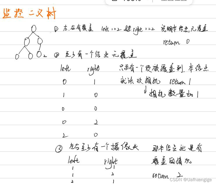 算法 贪心5 || 435. 无重叠区间 763.划分字母区间 56. 合并区间 738.单调递增的数字 968.监控二叉树