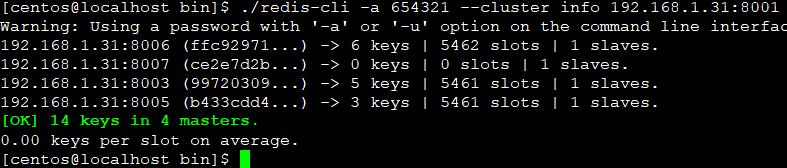 Redis——cluster集群_redis Cluster集群-CSDN博客