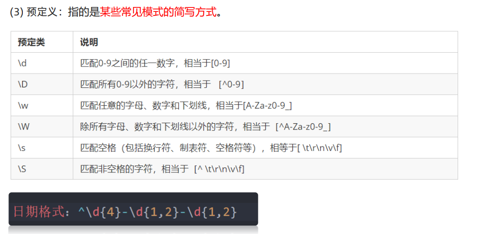 Web APIs （第七天——正则表达式）