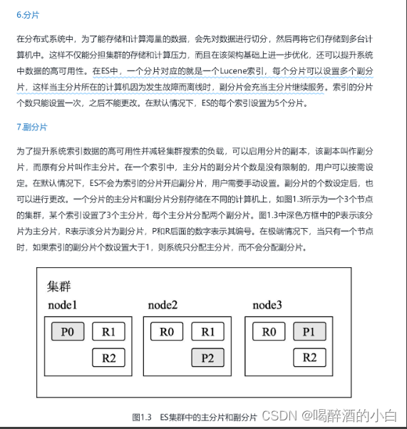 Elasticsearch 入门