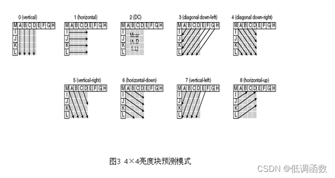 ここに画像の説明を挿入