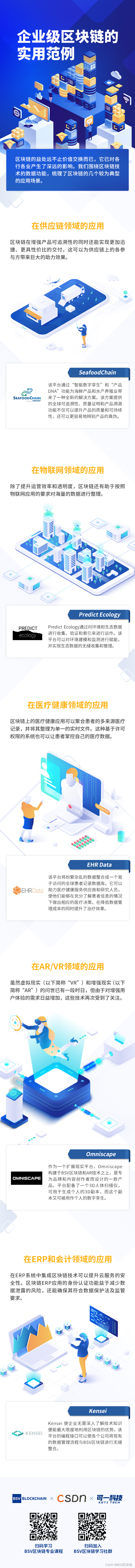 【图说区块链】企业级区块链的实用范例