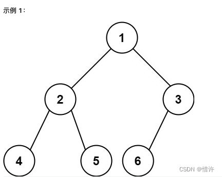 LeetCode Java实现 222. 完全二叉树的节点个数