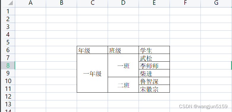 apache poi合并单元格 横向竖向合并单元格