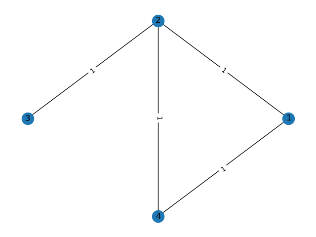 【论文阅读】On clustering using random walks