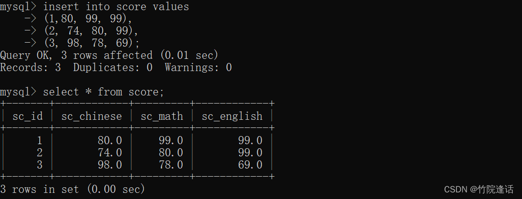 【MySQL】数据库的约束