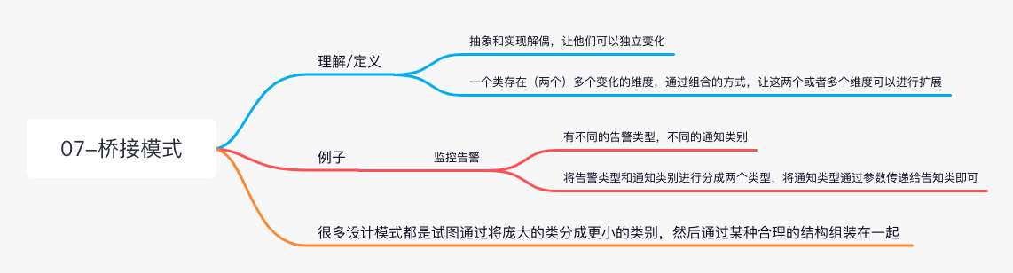 golang设计模式-07桥接模式