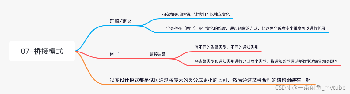 07桥接模式