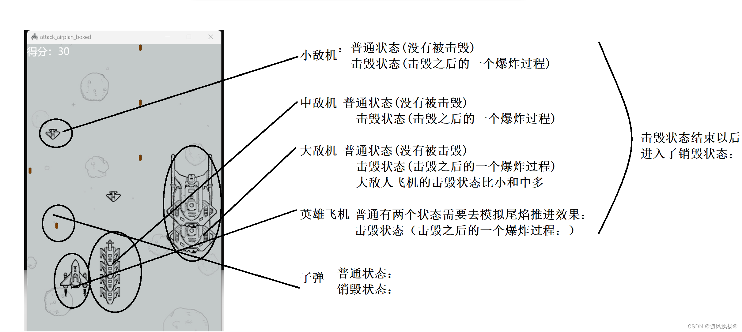 请添加图片描述