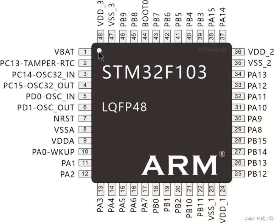 《stm32学习笔记》2——开发环境的建立_stm32编程环境建立-csdn博客