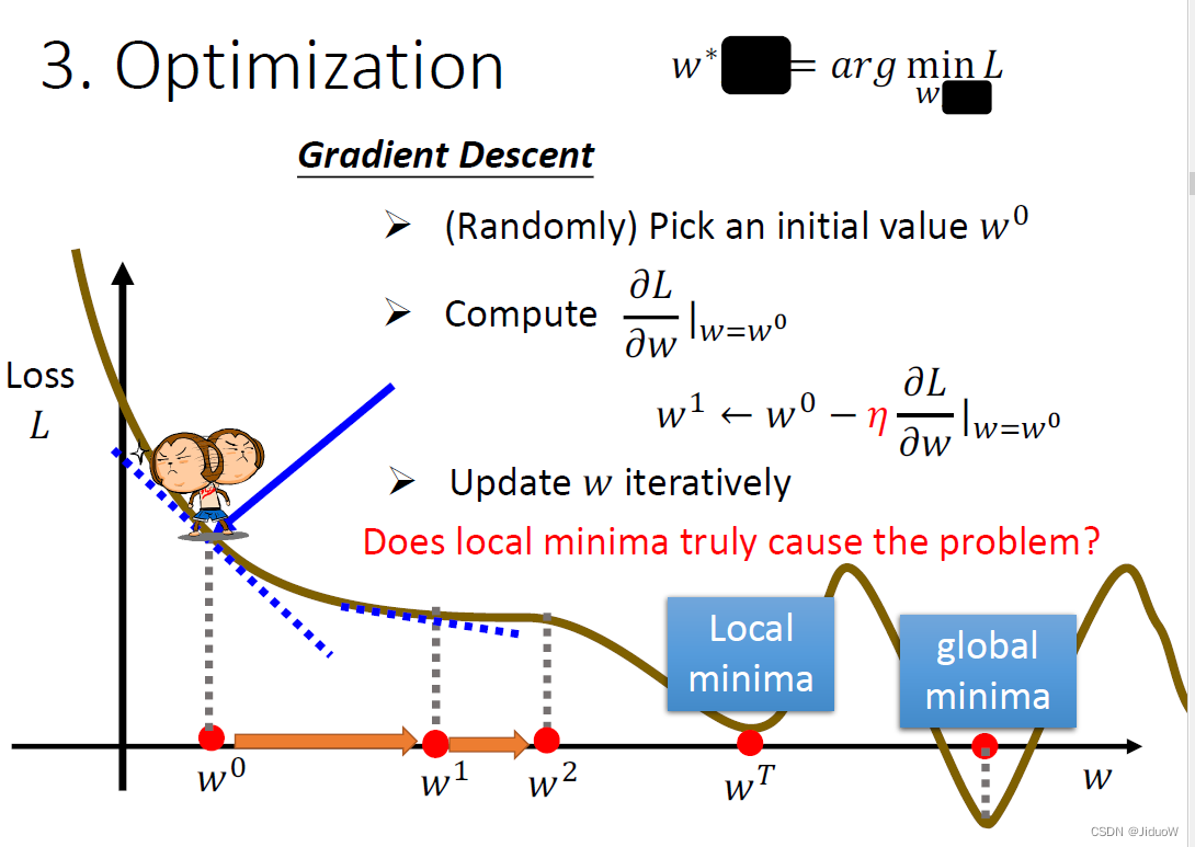[外链图片转存失败,源站可能有防盗链机制,建议将图片保存下来直接上传(img-0hf1wy5B-1658744977262)(https://s3-us-west-2.amazonaws.com/secure.notion-static.com/6275036e-88ca-4e04-831a-fc57dbb116bb/Untitled.png)]