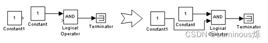 【Matlab之Simulink基础】新手入门第十九天_simulink block parameters-CSDN博客