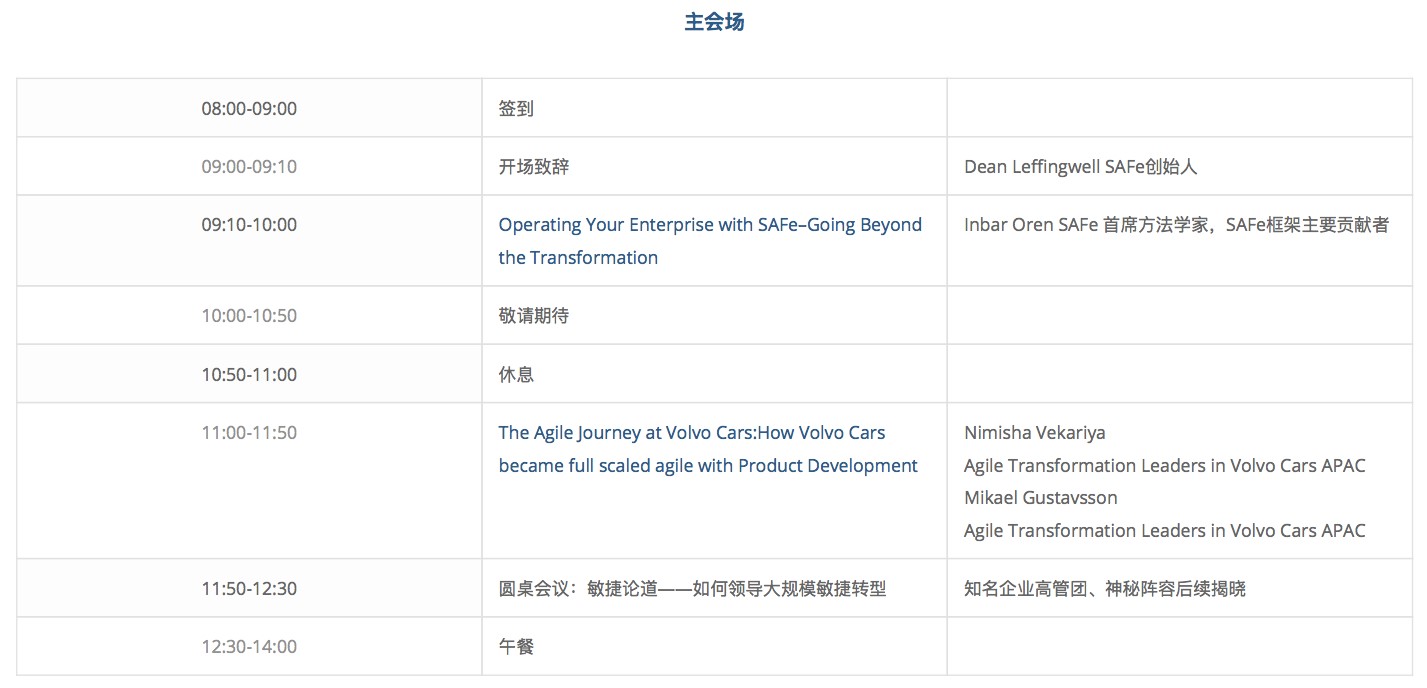 中国规模化敏捷大会 将于21年11月日在上海举行 打造敏捷企业 赢在数字时代 Csdn Net 中国规模化敏捷大会 将于21年11月日在上海举行 打造敏捷企业 赢在数字时代 Csdn Net