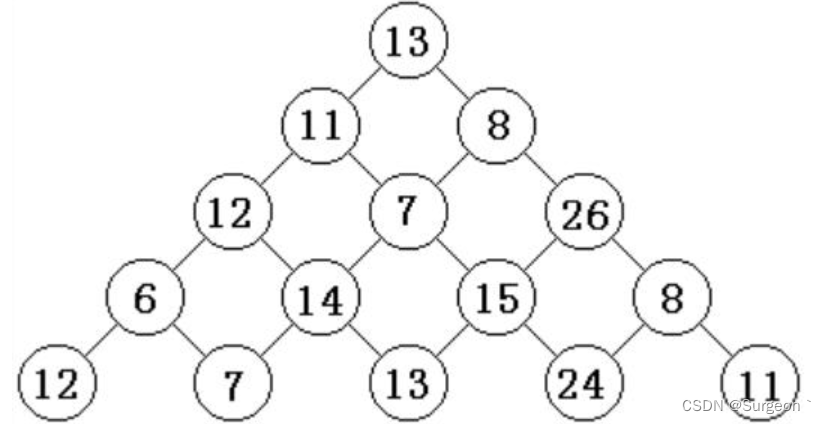 在上面的样例中,从13到8到26到15到24的路径产生了最大的和86。