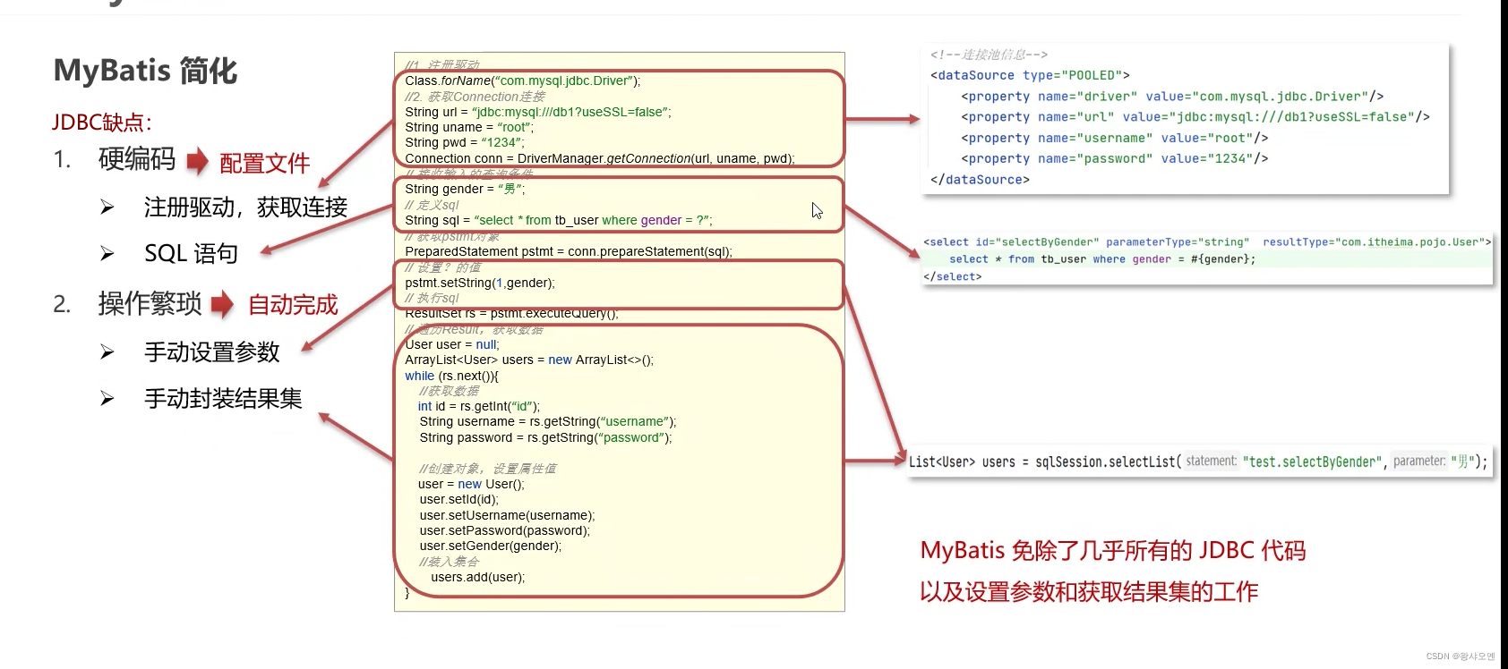 Maven的学习与2022IDEA创建Maven的web项目的教程（这个比上一期更“啰嗦哦~，前面不想删了，整体再来一遍”）