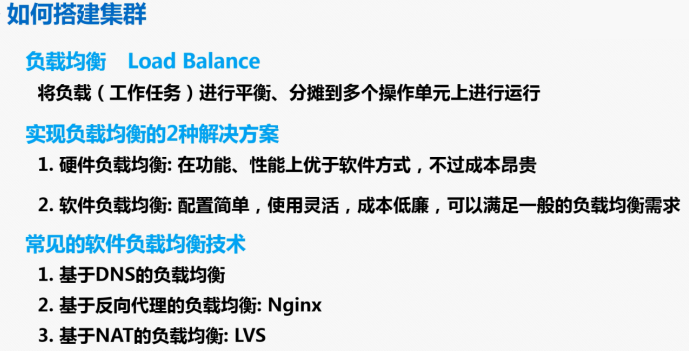 实现负载均衡的2种解决方案