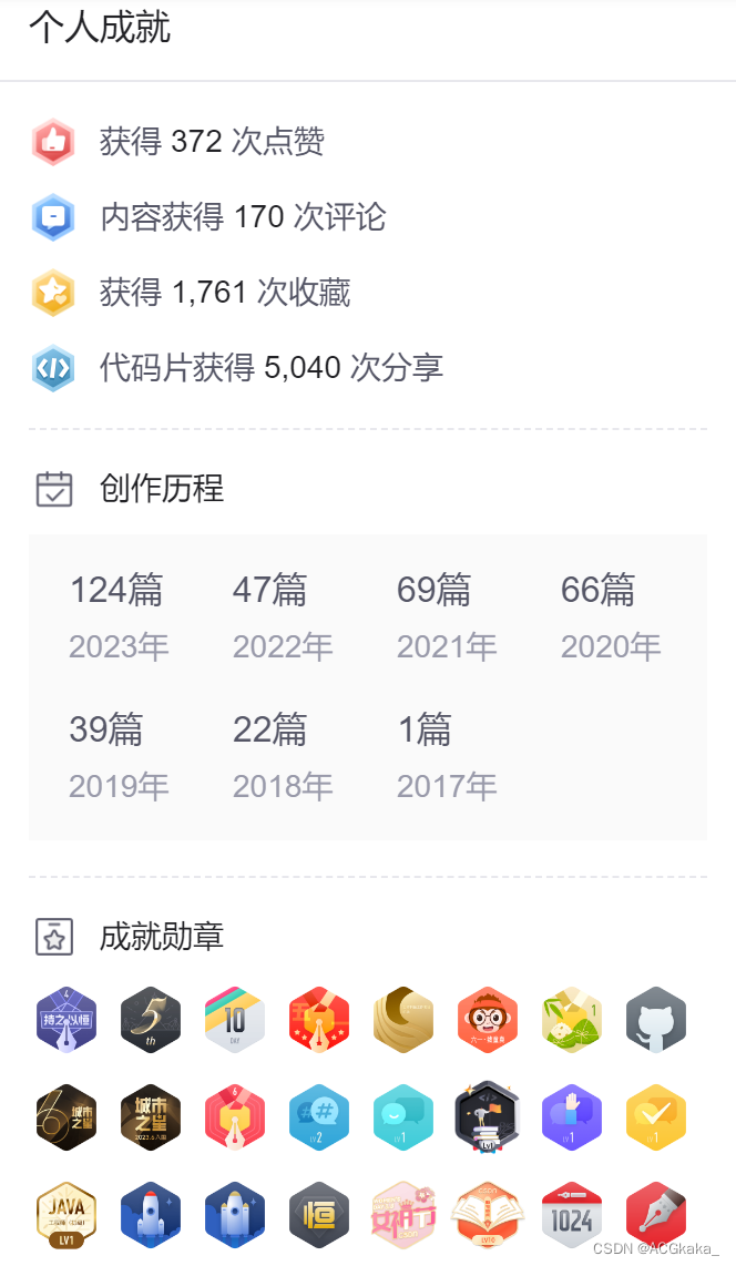 我的2048创作纪念日