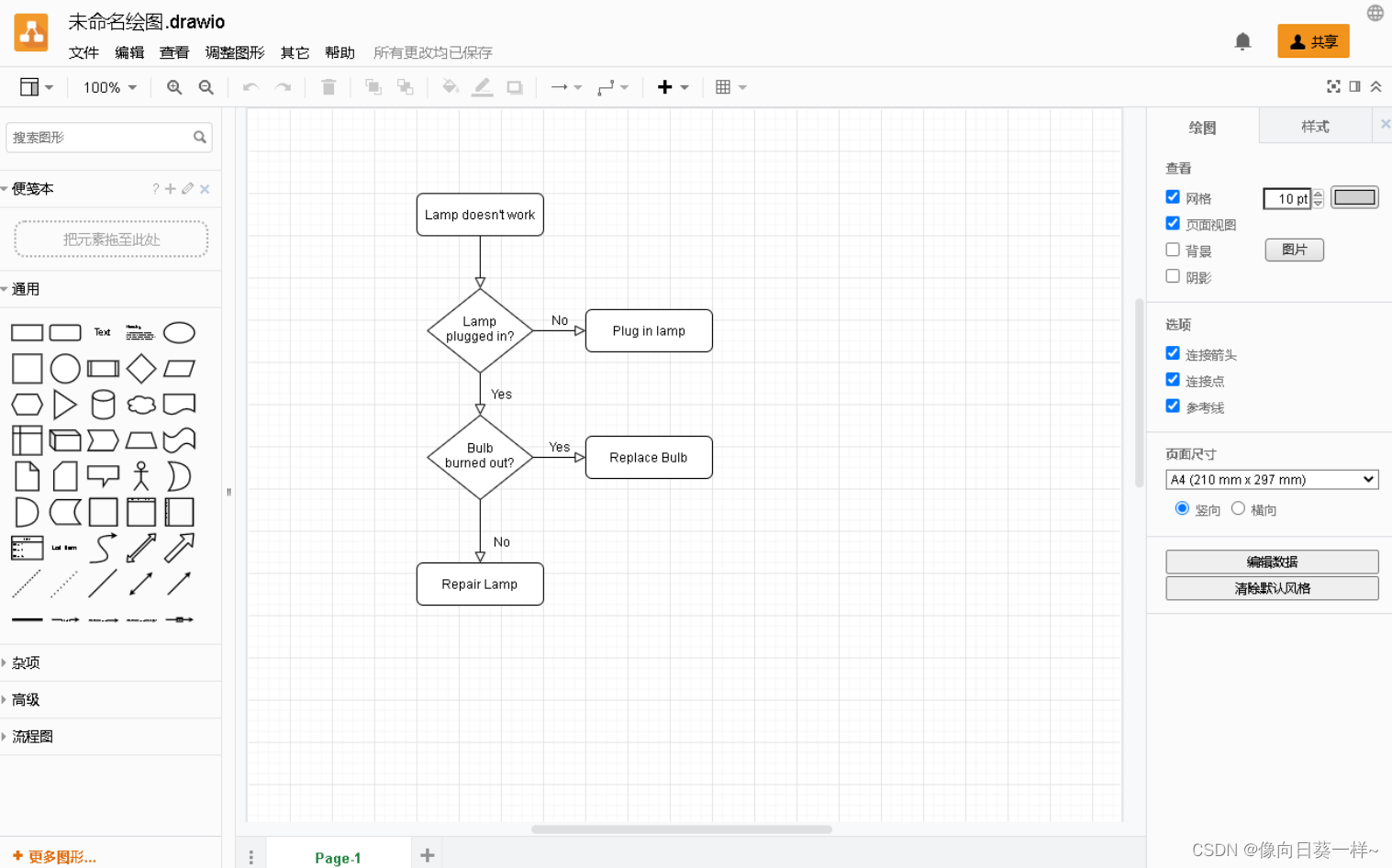 draw.io---一款免费、开源的流程图绘制工具_draw.io是什么软件-CSDN博客