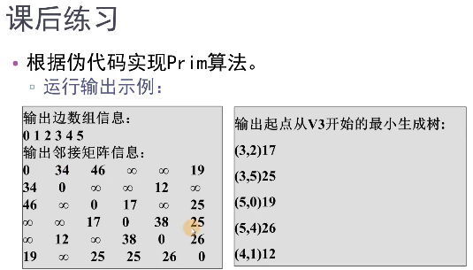 Prim算法，图的最小生成树，c/c++描述