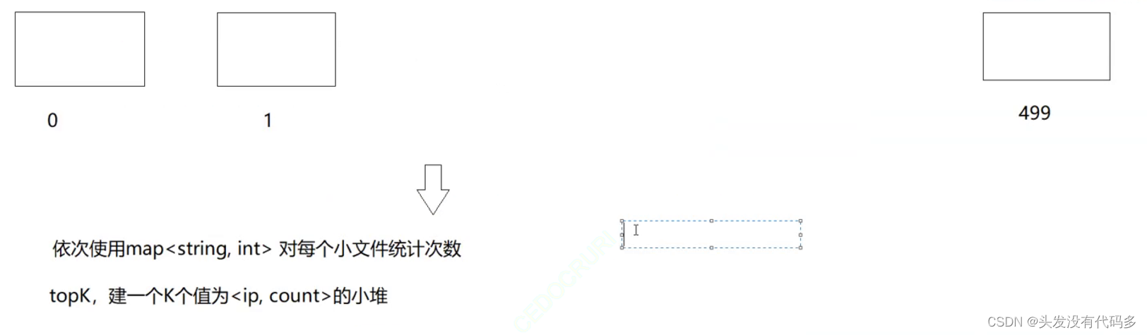 C++——哈希4|布隆过滤器