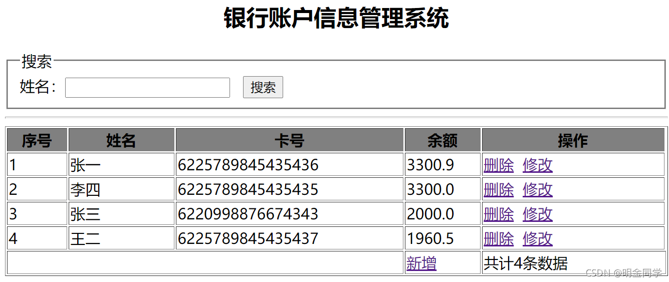 图 1 首页显示所有信息