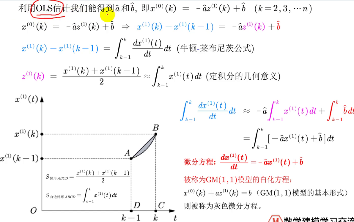 [外链图片转存失败,源站可能有防盗链机制,建议将图片保存下来直接上传(img-F3SIpTIc-1643803735102)(C:\Users\26737\AppData\Roaming\Typora\typora-user-images\image-20220131140314272.png)]