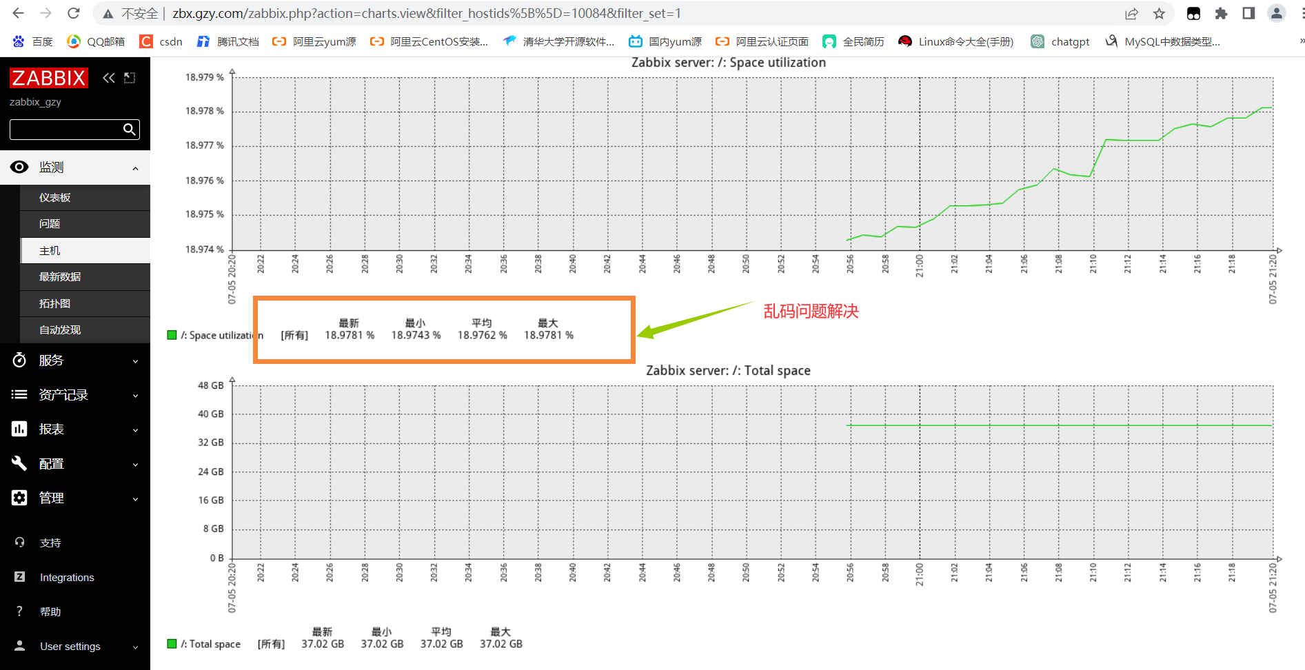 Zabbix监控