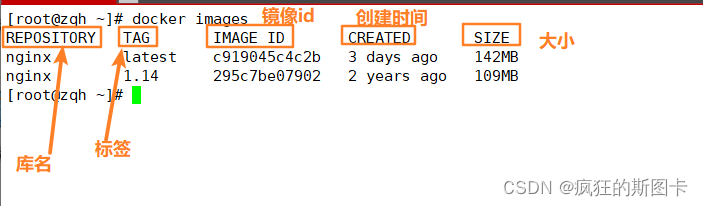 [External link image transfer failed, the source site may have an anti-leech mechanism, it is recommended to save the image and upload it directly (img-xIsE9XXw-1646746700379) (C:\Users\zhuquanhao\Desktop\Screenshot command collection\linux\Docker\DockerBasic admin\10.bmp)]