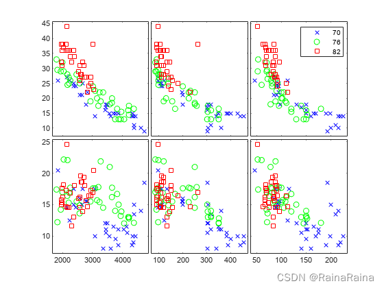 matlab 实例：四行代码得到的一张图，见上文链接