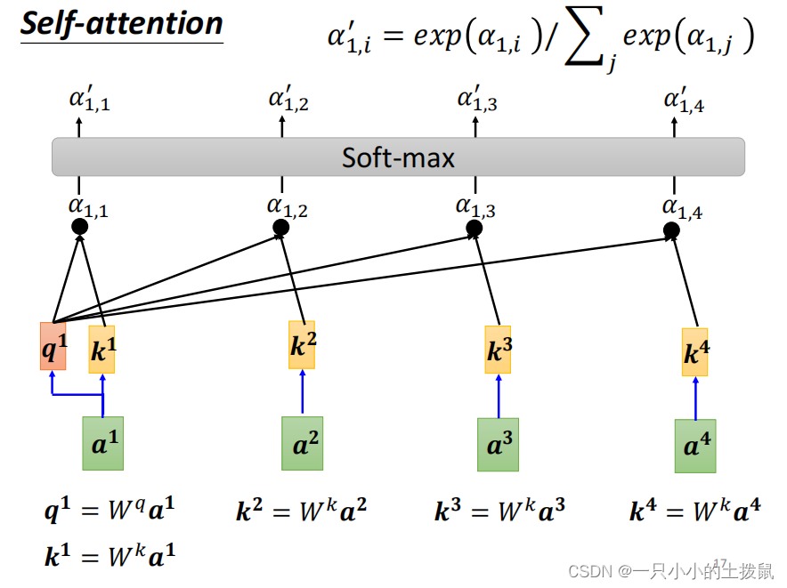 self-attention自注意力机制的结构详解（1）