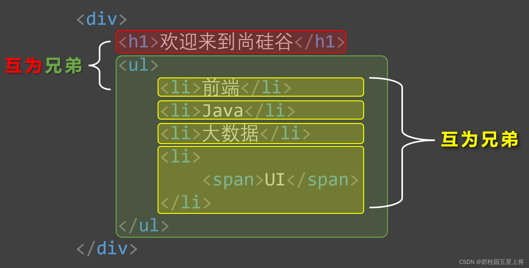 [外链图片转存失败,源站可能有防盗链机制,建议将图片保存下来直接上传(img-as5nLhFI-1686979794974)(C:\Users\tanhao\AppData\Roaming\Typora\typora-user-images\image-20230616010137790.png)]