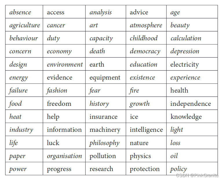 plural1