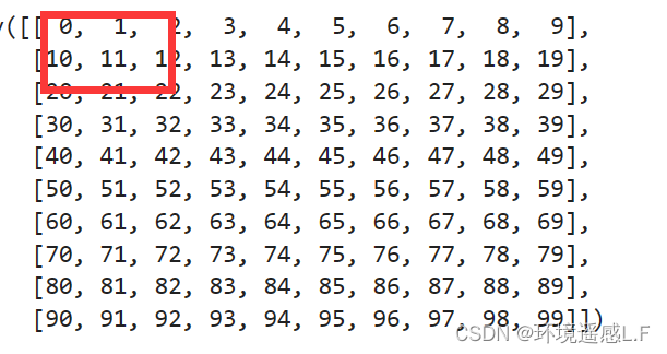 Python对遥感影像重采样，以及重采样方法