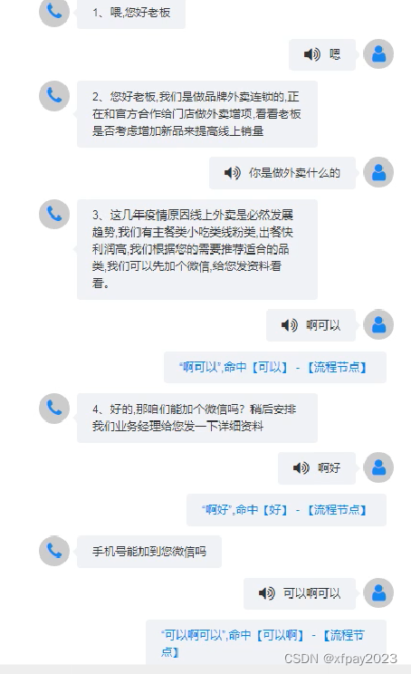 电销机器人有什么作用