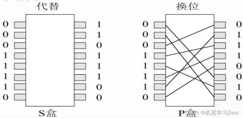 ここに画像の説明を挿入