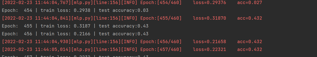Pytorch pytorch 521 CSDN 
