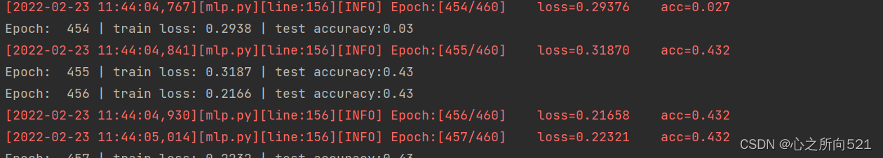 Pytorch Pytorch 521 CSDN