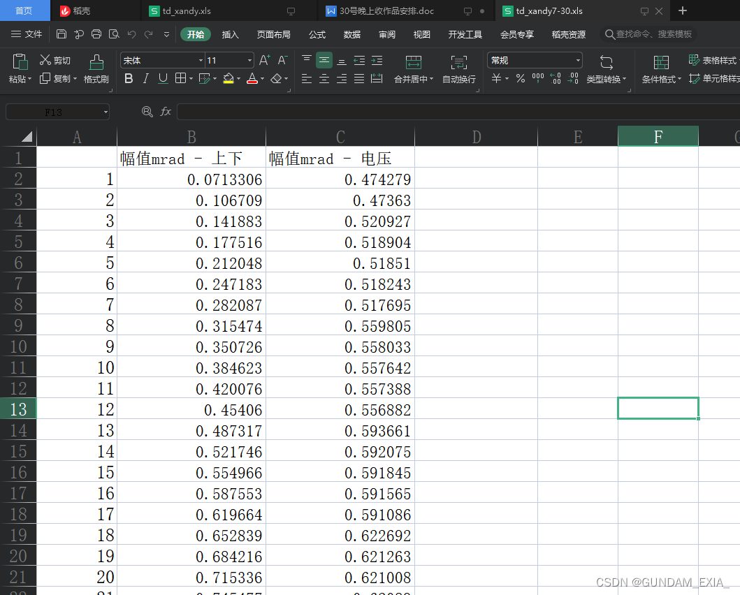 【MATLAB】利用tfest函数 由扫频数据计算传递函数_matlab tfestCSDN博客