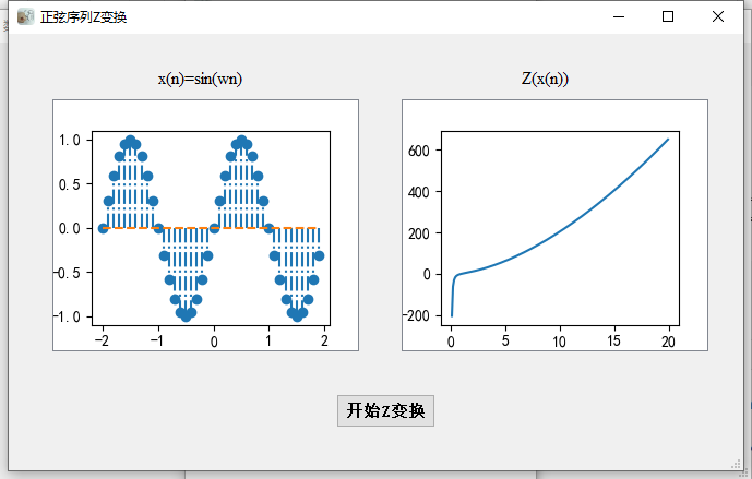 【python数字信号处理】——Z变换